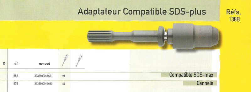 Adapteur Compatible SDS-plus